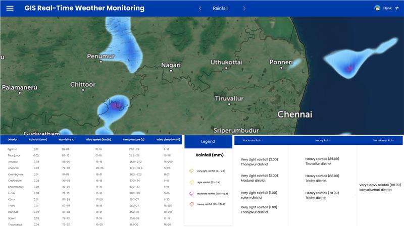 Enhancing Disaster Management: The Power of Real-Time Weather Monitoring and GIS